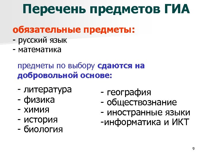 Перечень предметов ГИА обязательные предметы: - русский язык - математика предметы по выбору сдаются