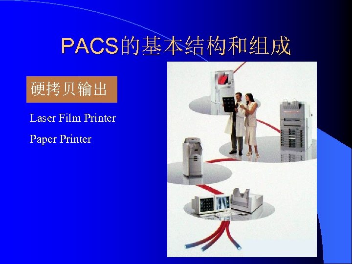 PACS的基本结构和组成 硬拷贝输出 Laser Film Printer Paper Printer 