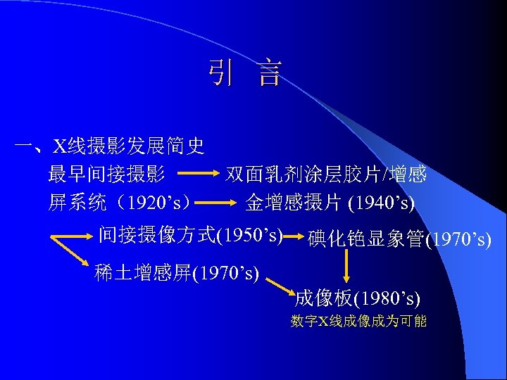 引 言 一、X线摄影发展简史 最早间接摄影 双面乳剂涂层胶片/增感 屏系统（1920’s） 金增感摄片 (1940’s) 间接摄像方式(1950’s) 碘化铯显象管(1970’s) 稀土增感屏(1970’s) 成像板(1980’s) 数字X线成像成为可能 