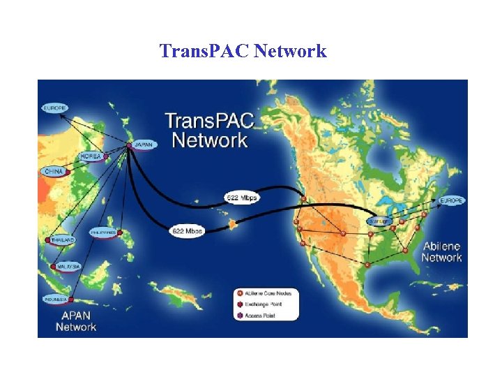 Trans. PAC Network 