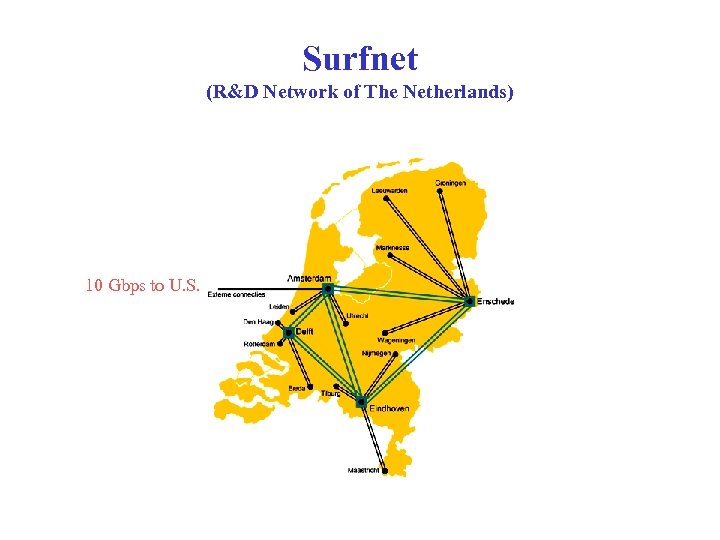 Surfnet (R&D Network of The Netherlands) 10 Gbps to U. S. 