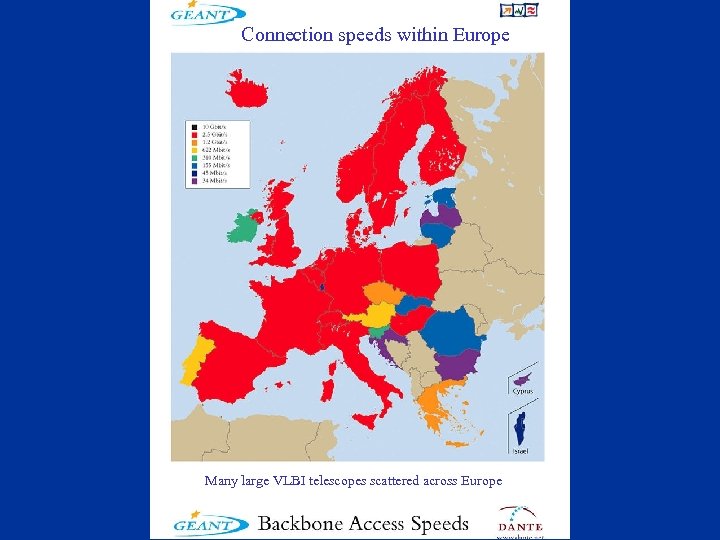 Connection speeds within Europe Many large VLBI telescopes scattered across Europe 