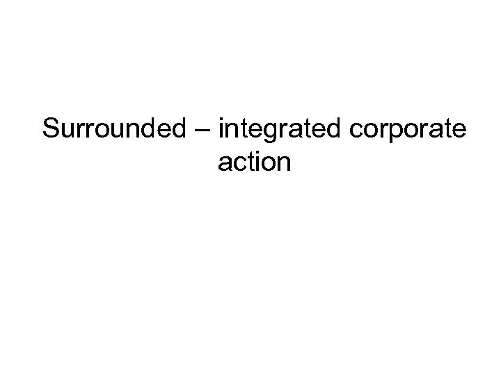 Surrounded – integrated corporate action 