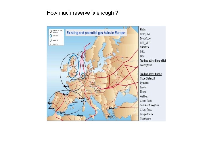 How much reserve is enough ? 