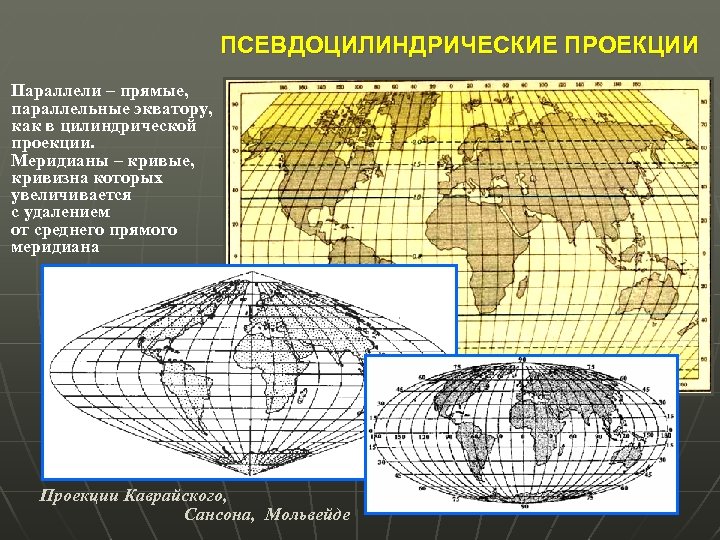 ПСЕВДОЦИЛИНДРИЧЕСКИЕ ПРОЕКЦИИ Параллели – прямые, параллельные экватору, как в цилиндрической проекции. Меридианы – кривые,