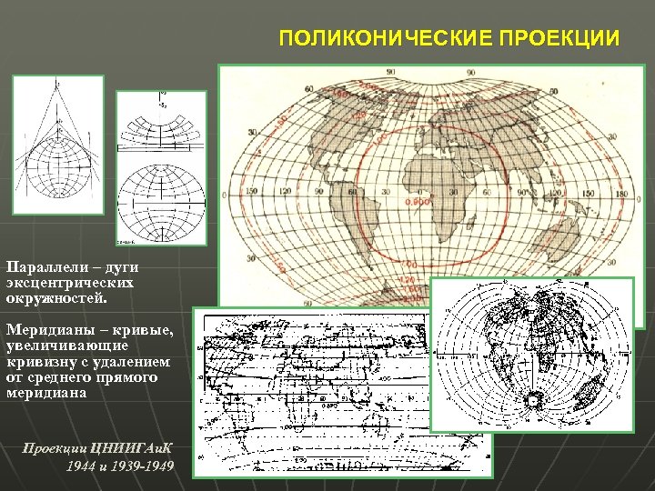ПОЛИКОНИЧЕСКИЕ ПРОЕКЦИИ Параллели – дуги эксцентрических окружностей. Меридианы – кривые, увеличивающие кривизну с удалением