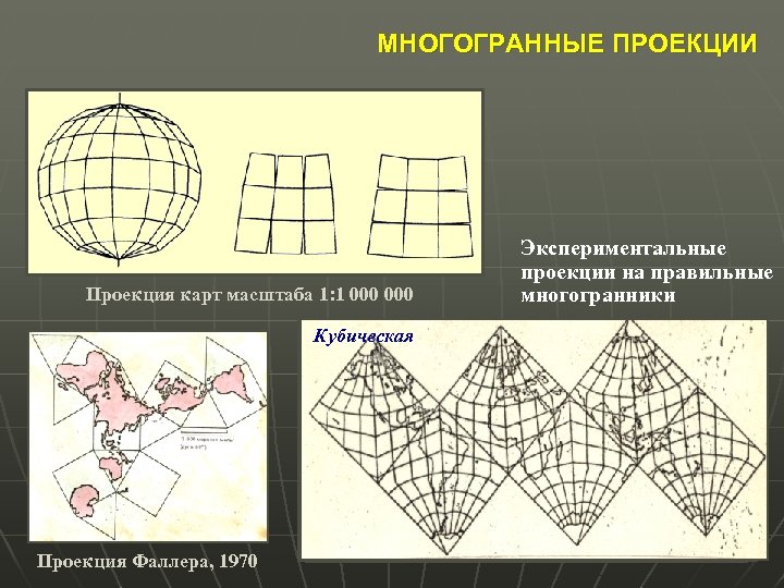 МНОГОГРАННЫЕ ПРОЕКЦИИ Проекция карт масштаба 1: 1 000 Гексаэдрическая Кубическая Додекаэдрическая Икосаэдрическая Октаэдрическая Проекция