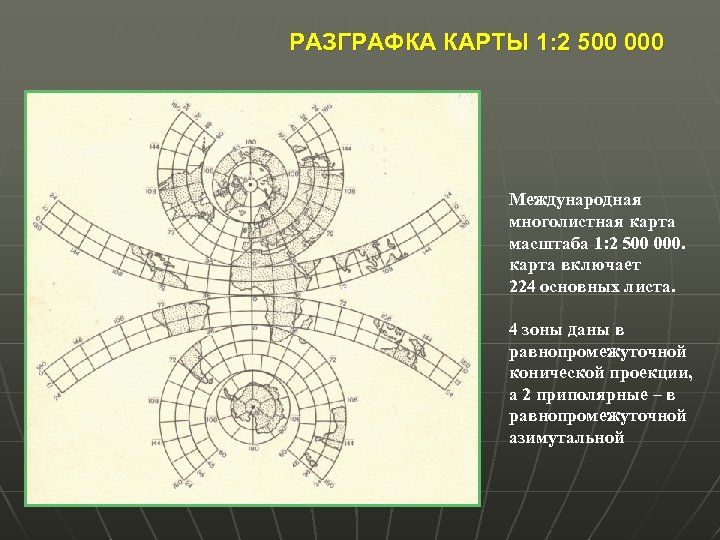 РАЗГРАФКА КАРТЫ 1: 2 500 000 Международная многолистная карта масштаба 1: 2 500 000.