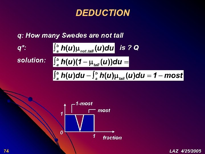 DEDUCTION q: How many Swedes are not tall q*: is ? Q solution: 1