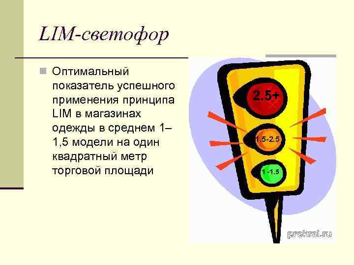 LIM-светофор n Оптимальный показатель успешного применения принципа LIM в магазинах одежды в среднем 1–