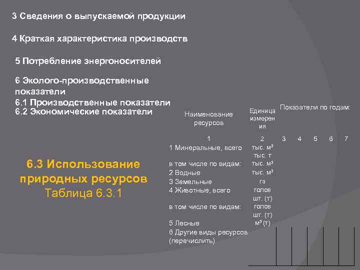 Паспорт экологического проекта