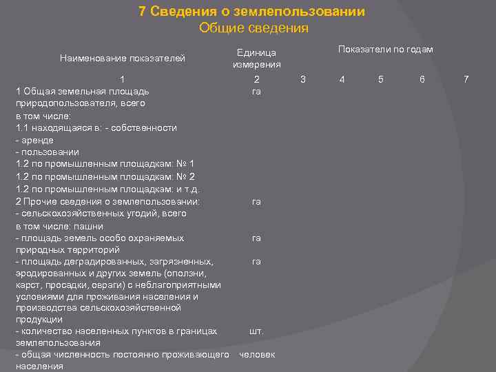 Экологический паспорт предприятия презентация