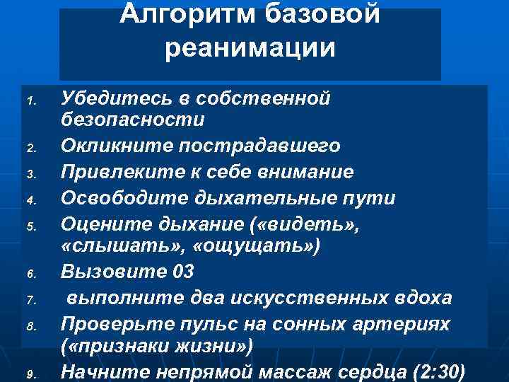 Алгоритм базовой реанимации 1. 2. 3. 4. 5. 6. 7. 8. 9. Убедитесь в