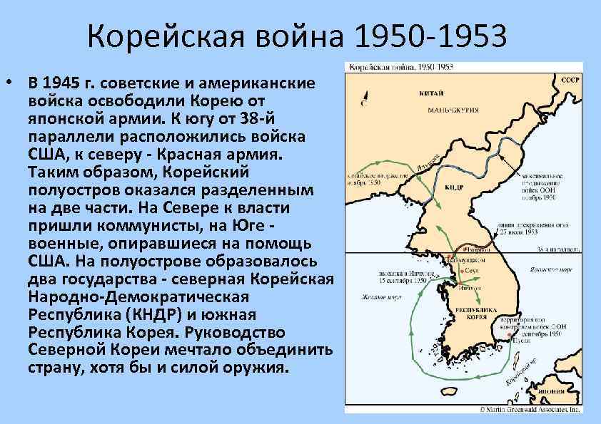 Корейская война презентация