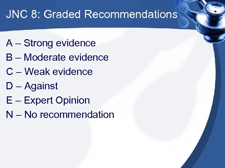 JNC 8: Graded Recommendations A – Strong evidence B – Moderate evidence C –