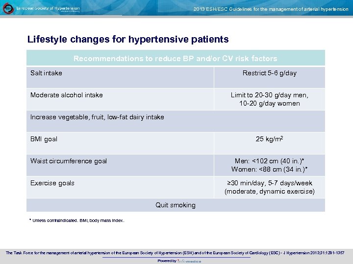 2013 ESH/ESC Guidelines for the management of arterial hypertension Lifestyle changes for hypertensive patients