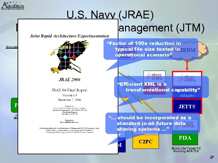 U. S. Navy (JRAE) NCES Joint Target Management (JTM) Simulated Tactical Networks 100 mbps