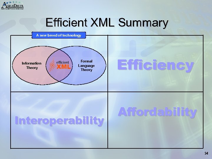 Efficient XML Summary A new breed of technology Information Theory Formal Language Theory Interoperability