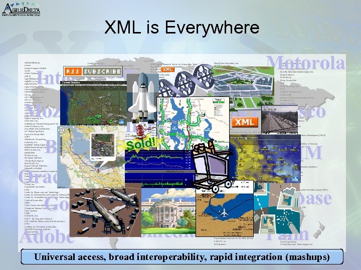 XML is Everywhere Motorola Intel Sony IBM Novell Mozilla AT&T Cisco Microsoft Sold! BEA