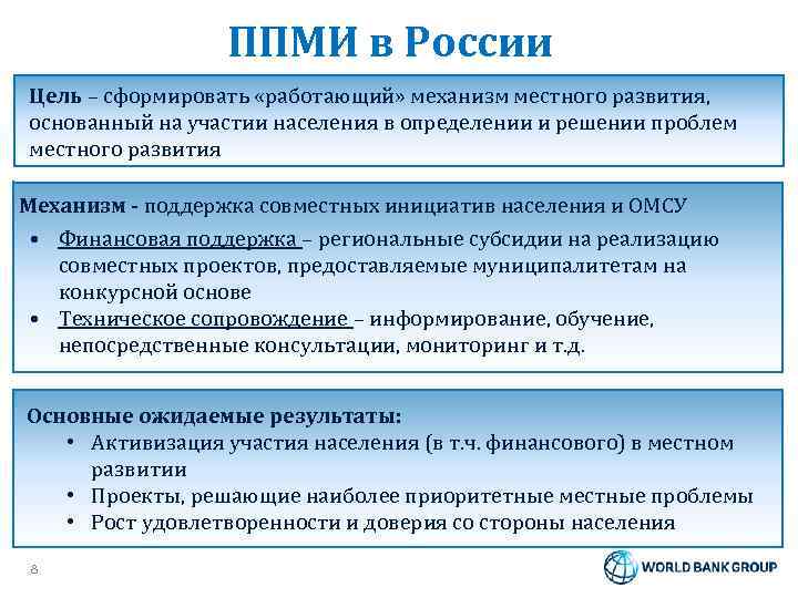 Развитие основано. ППМИ. Типология ППМИ. ППМИ решение. Стенд по ППМИ.