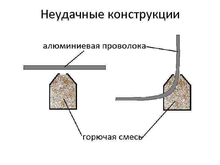Неудачные конструкции 