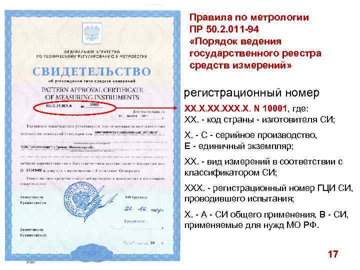 Правила по метрологии ПР 50. 2. 011 -94 «Порядок ведения государственного реестра средств измерений»