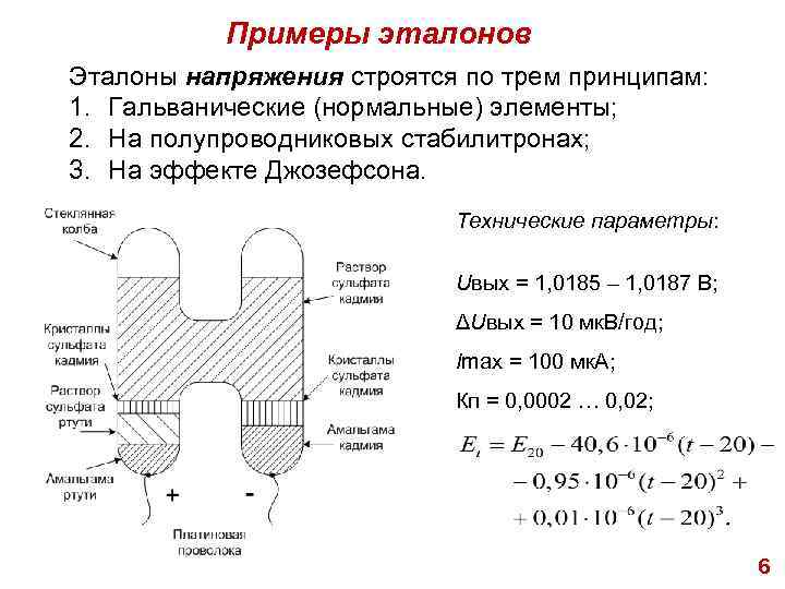 Стандарт образцы эталоны