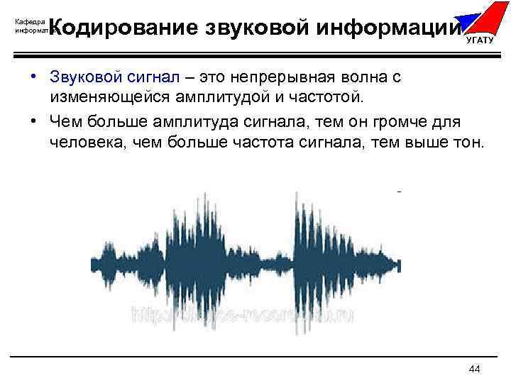 Процесс кодирования звукового сигнала