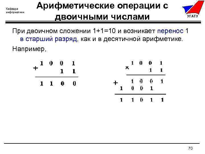 Арифметическая информатика. Операции над двоичными. Операции с двоичными числами. Операция вычитания над двоичными числами. Арифметические операции над двоичными числами.