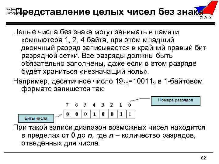 3 примера целых чисел