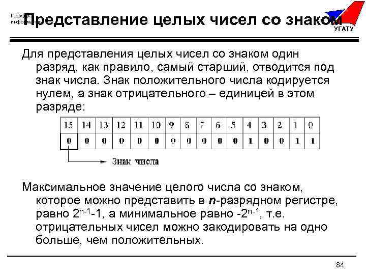 Представление целых чисел. Беззнаковое представление целых чисел в информатике это. Представление чисел со знаком. Представление чисел Информатика.