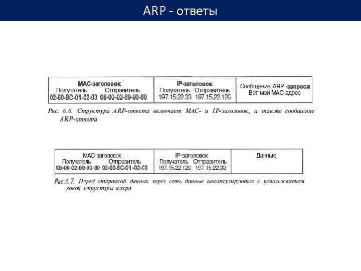 ARP - ответы 