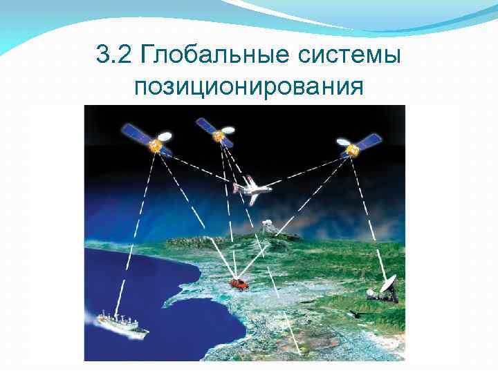 3. 2 Глобальные системы позиционирования 