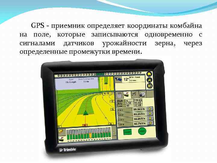 GPS - приемник определяет координаты комбайна на поле, которые записываются одновременно с сигналами датчиков