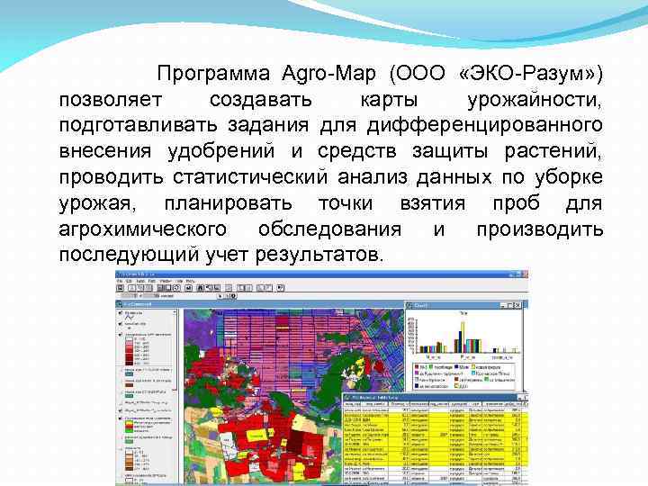 Программа Agro-Map (ООО «ЭКО-Разум» ) позволяет создавать карты урожайности, подготавливать задания для дифференцированного внесения
