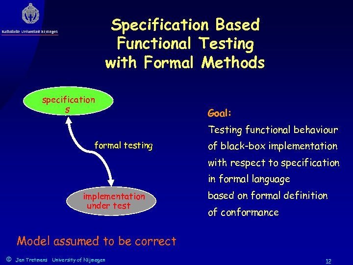 Specification Based Functional Testing with Formal Methods specification s Goal: Testing functional behaviour formal