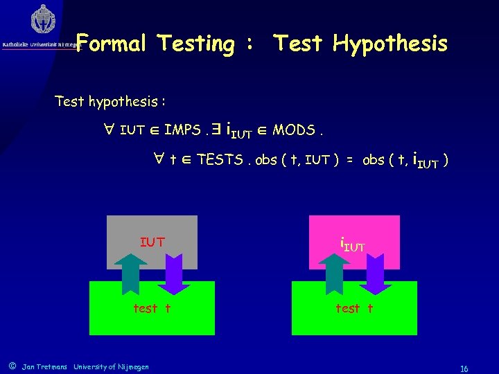 Formal Testing : Test Hypothesis Test hypothesis : IUT IMPS. i. IUT MODS. t