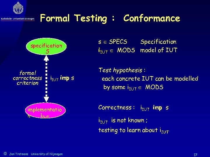 Formal Testing : Conformance specification S formal correctness criterion i. IUT imp s implementatio