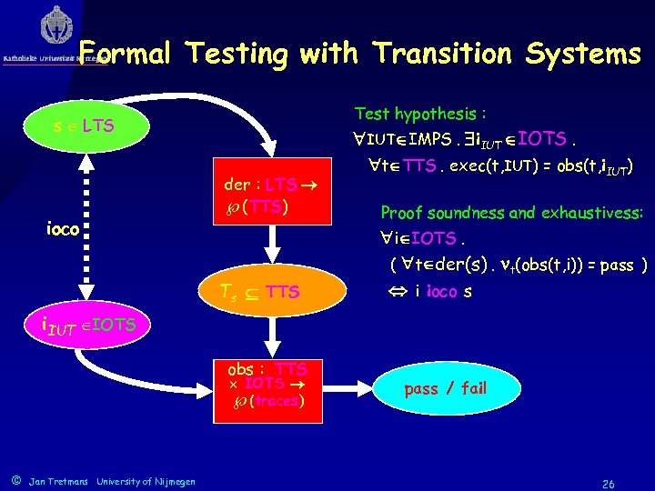 Formal Testing with Transition Systems Test hypothesis : s LTS ioco der : LTS