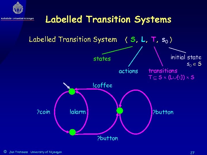 Labelled Transition Systems Labelled Transition System S, L, T, s 0 initial states actions