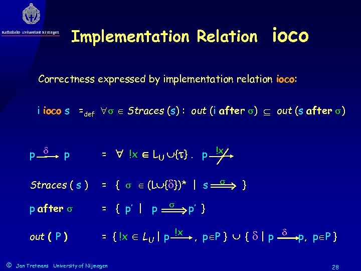 Implementation Relation ioco Correctness expressed by implementation relation ioco: i ioco s =def Straces