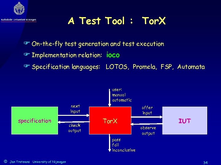 A Test Tool : Tor. X F On-the-fly test generation and test execution F