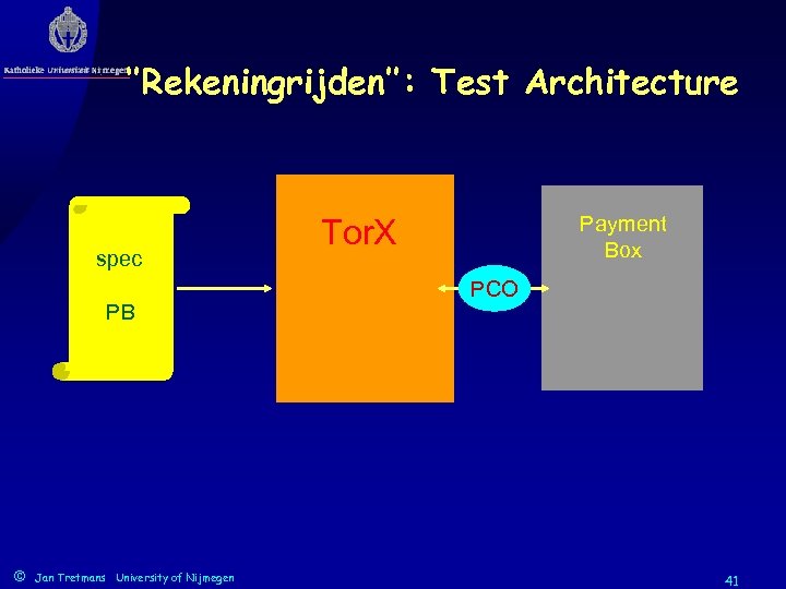 ‘’Rekeningrijden’’: Test Architecture spec PB © Jan Tretmans University of Nijmegen Payment Box Tor.
