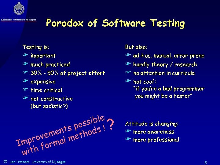 Paradox of Software Testing is: But also: F important F much practiced F 30%