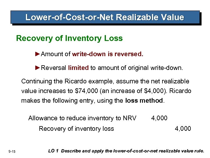 Lower-of-Cost-or-Net Realizable Value Recovery of Inventory Loss ►Amount of write-down is reversed. ►Reversal limited