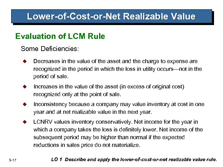 Lower-of-Cost-or-Net Realizable Value Evaluation of LCM Rule Some Deficiencies: u u Increases in the