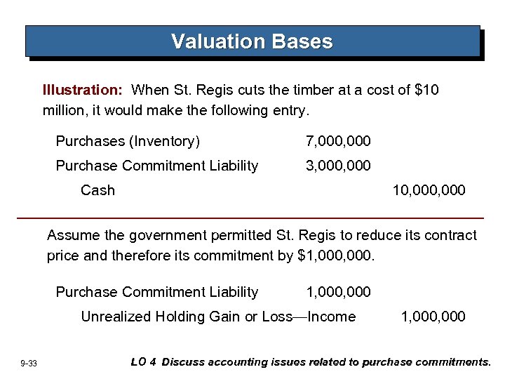 Valuation Bases Illustration: When St. Regis cuts the timber at a cost of $10