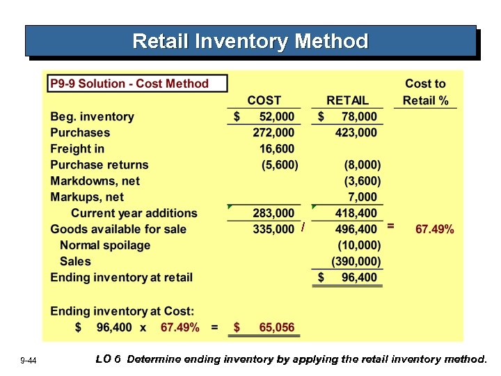 Retail Inventory Method / 9 -44 = LO 6 Determine ending inventory by applying