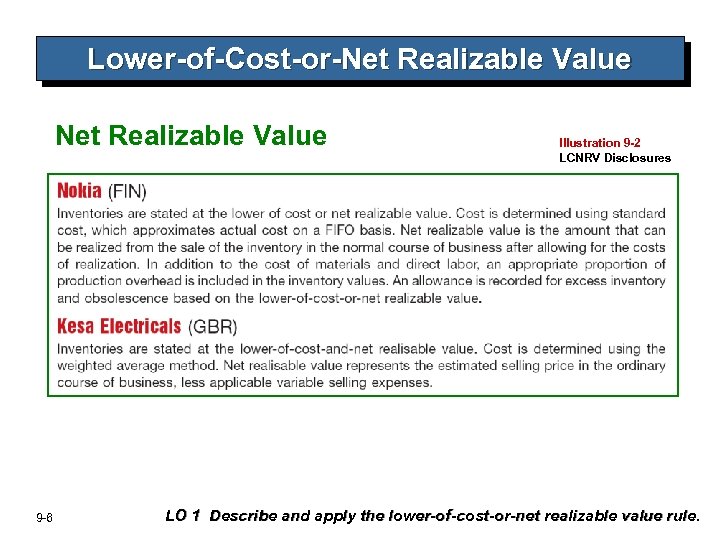 Lower-of-Cost-or-Net Realizable Value 9 -6 Illustration 9 -2 LCNRV Disclosures LO 1 Describe and