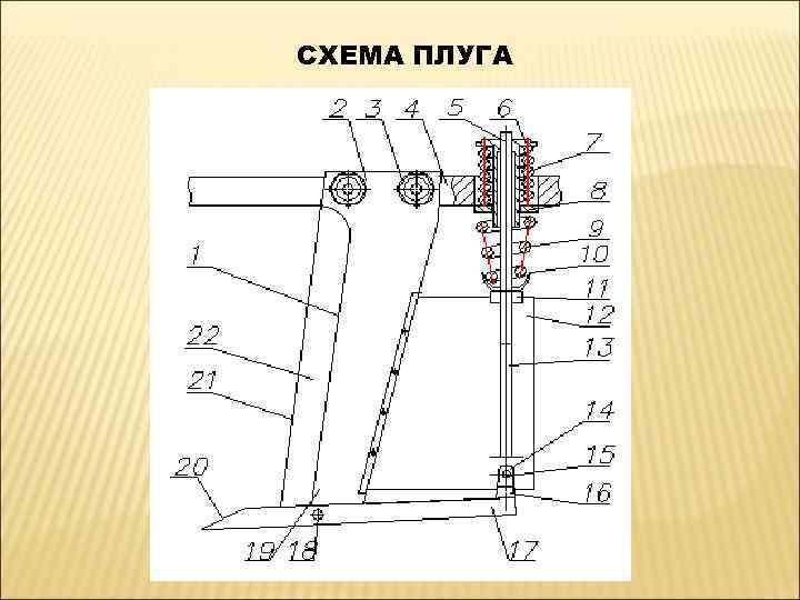 СХЕМА ПЛУГА 